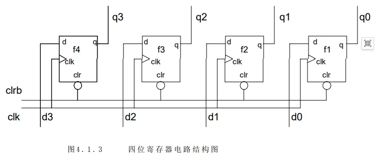 verilog-07.png